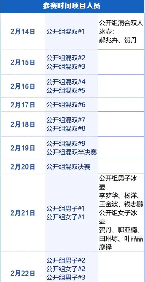 贵州药材APP