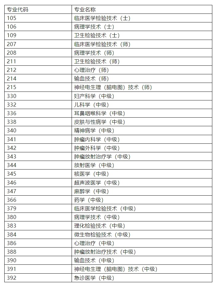 星际网站1277appV9.4专业版