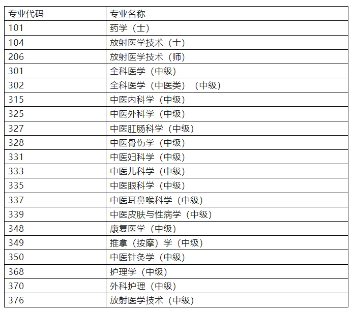 快三网页版V6.1专业版
