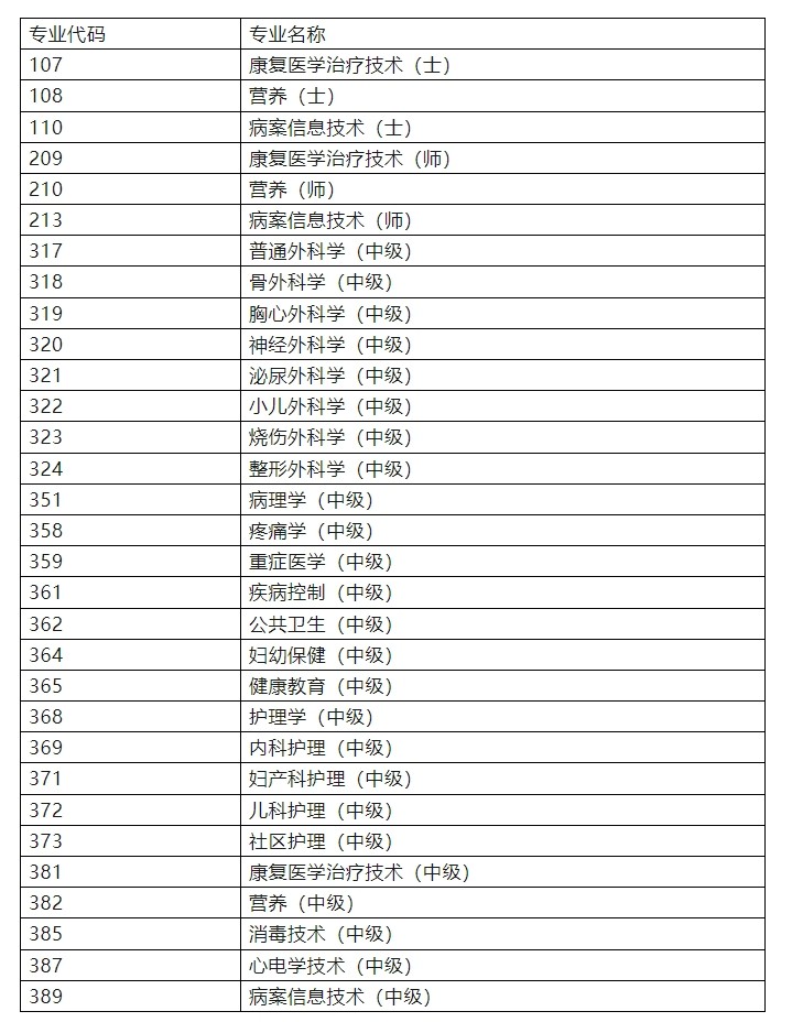龙城之刃