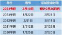 itb8888通博登录安卓版二维码