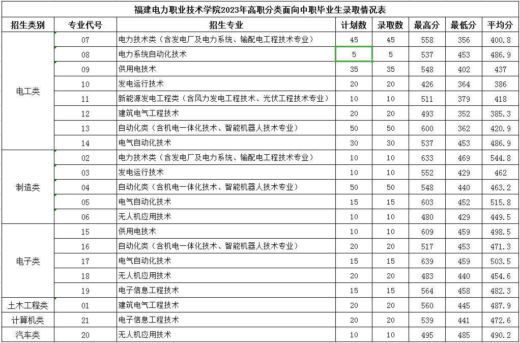 澳门js全球娱乐官网安卓版二维码