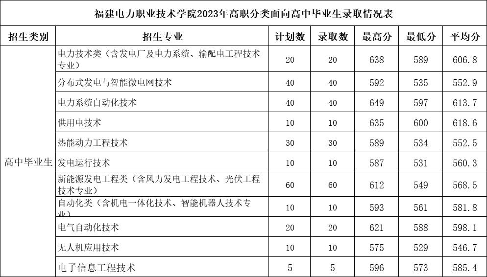 鏖战荆州1.0.8先行版