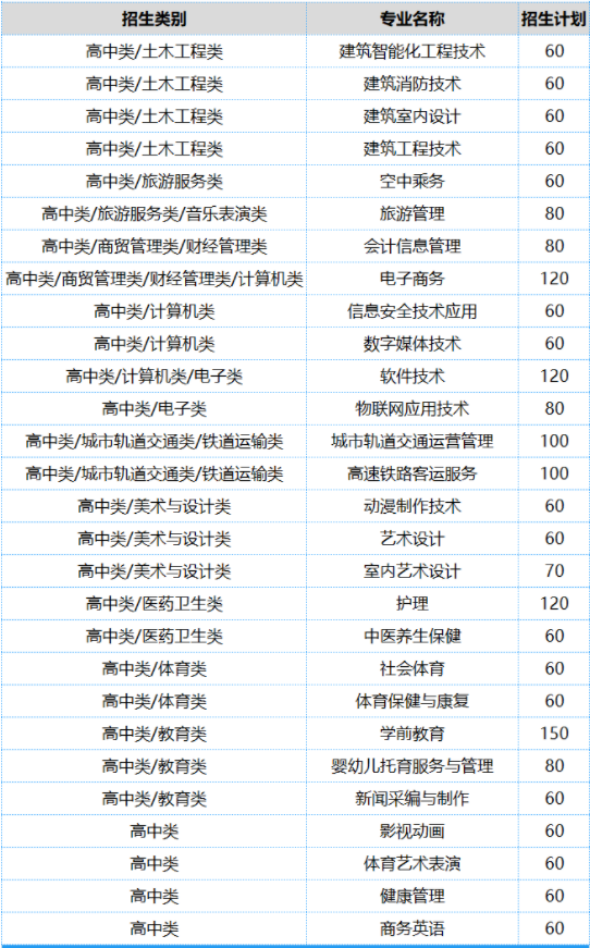 RapidEE(环境变量设置工具)