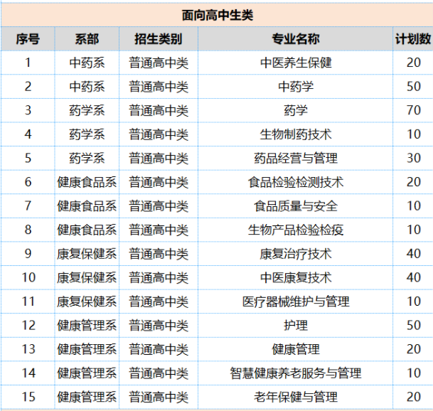 体育娱乐平台排行2025版更新内容界面概览