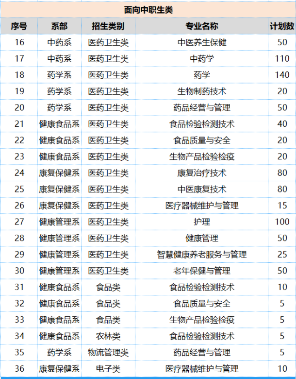 kai云体育app官网登录V5.7专业版