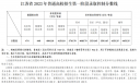 贵州药材APP