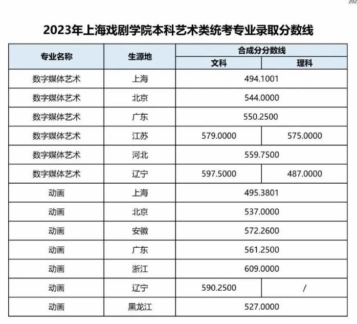 WinMount中文绿色版