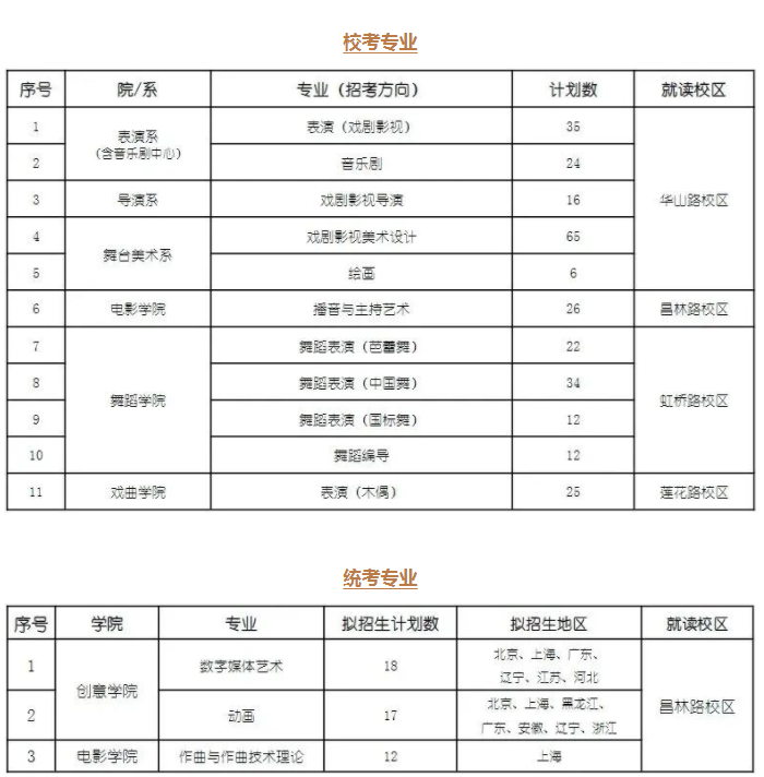 玩彩网注册安卓版二维码