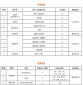 OBC欧贝appV4.3专业版