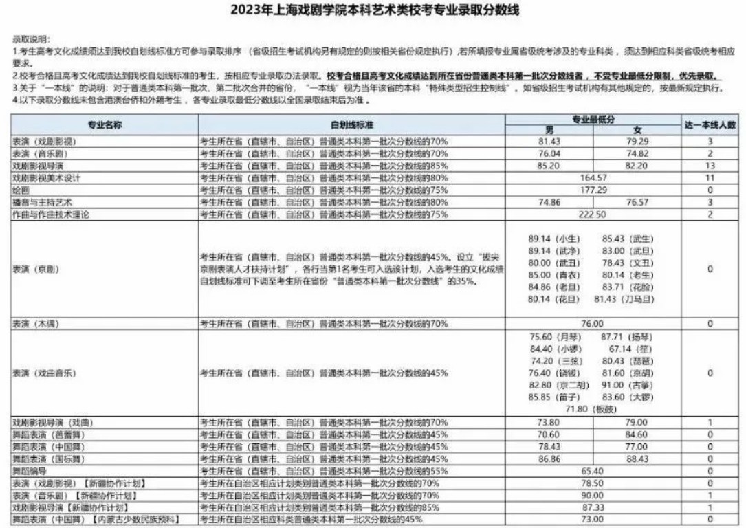 开云在线登陆入口V9.4专业版