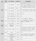 kaiyun体育app官网登录地址安卓版二维码