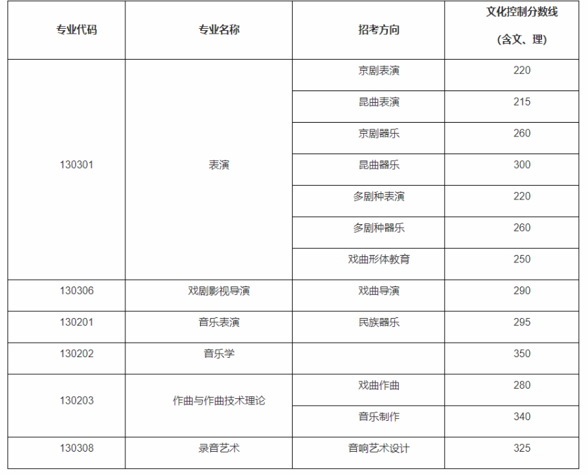 宝盈集团注册V1.9专业版