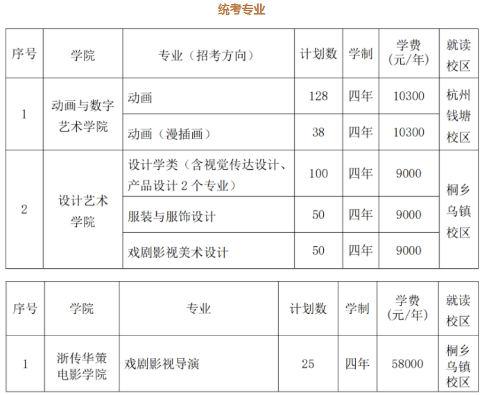 2028体育appV6.4专业版