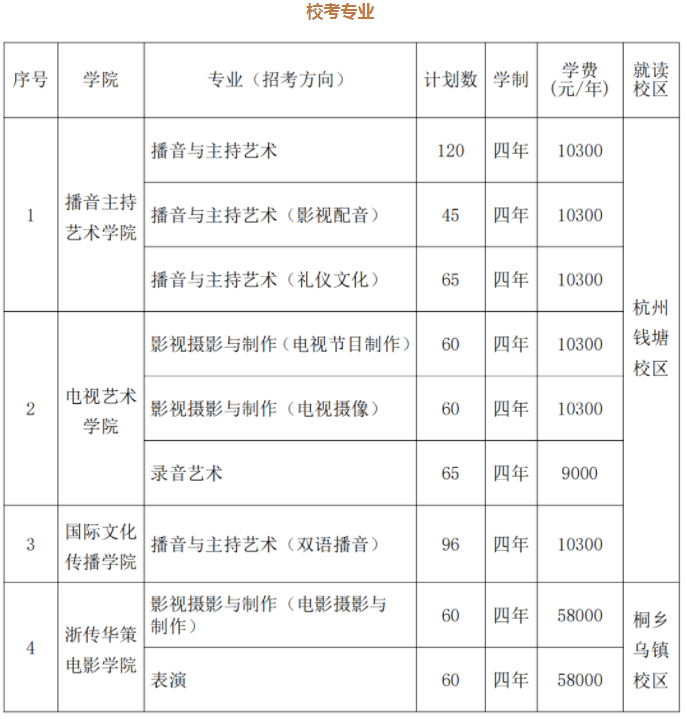 太阳网城app安卓版二维码