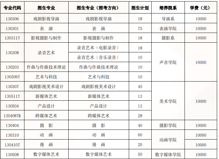 贵州药材APP
