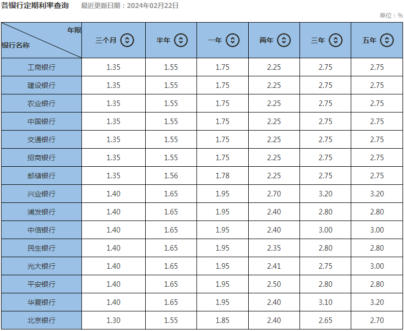 itb8888通博登录V5.9专业版