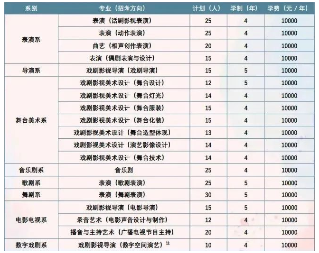 灵魂筹码2025最新版更新内容界面示意图