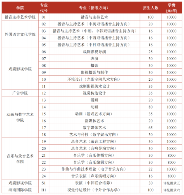足球体彩网appapp安卓版二维码