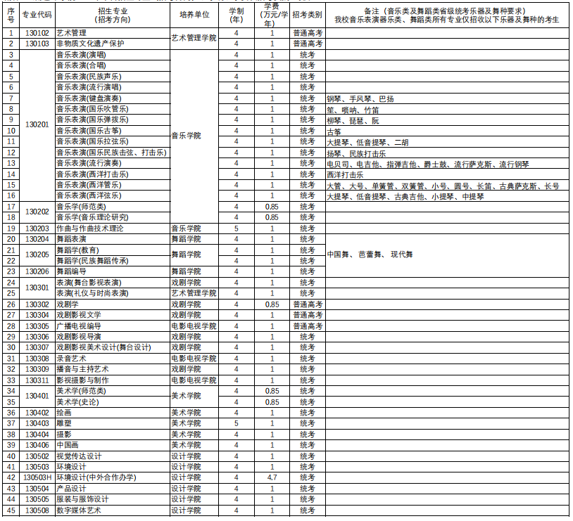 威雅[ViYa]TM2009 BETA