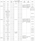 4399造梦西游3之大闹天庭ipad版