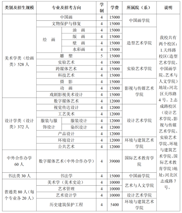 kaiyun在线登录2025最新版后勤补给与工事建造界面