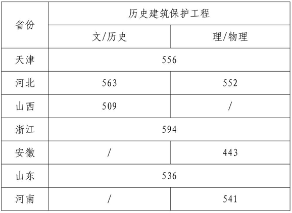 长城广告体(繁)
