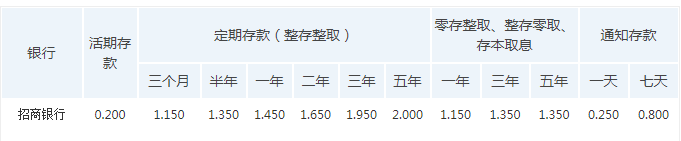 easy gif animator中文版(gif动画制作软件)