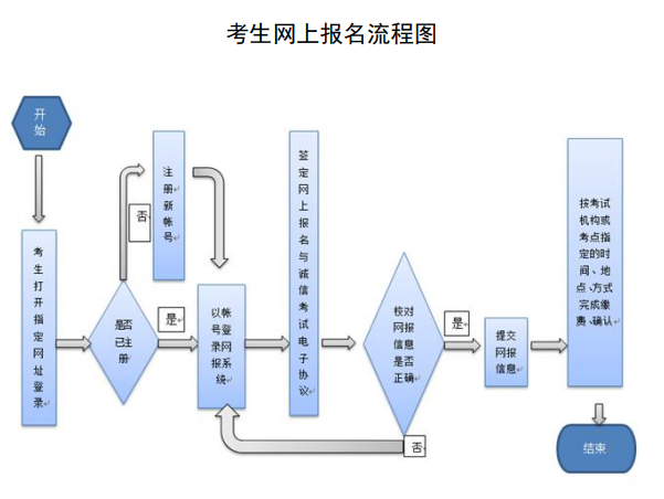 游戏王：决斗链接