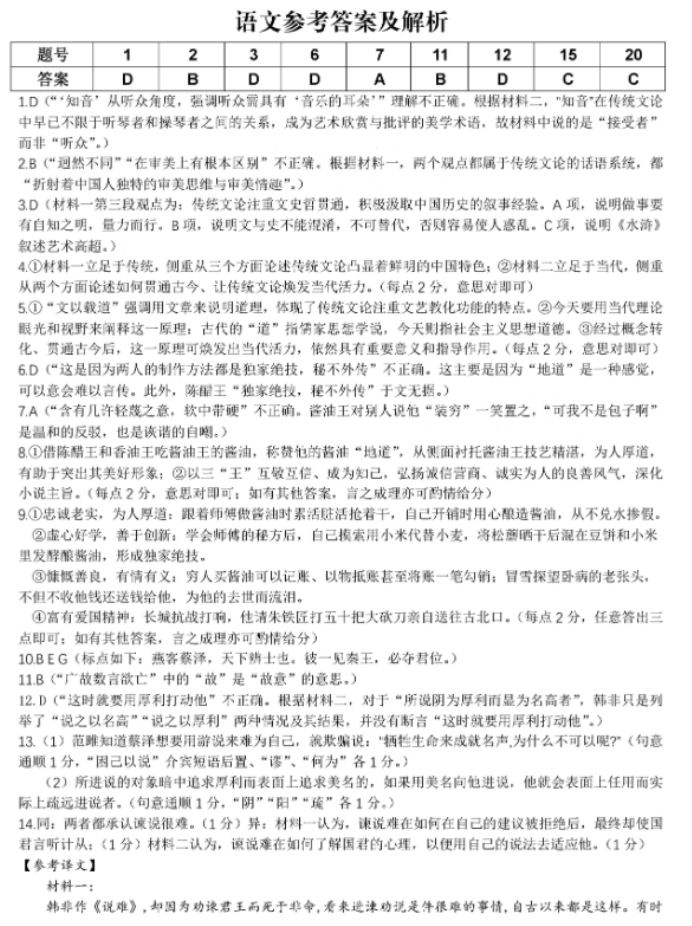 金梅美工忠狗字形