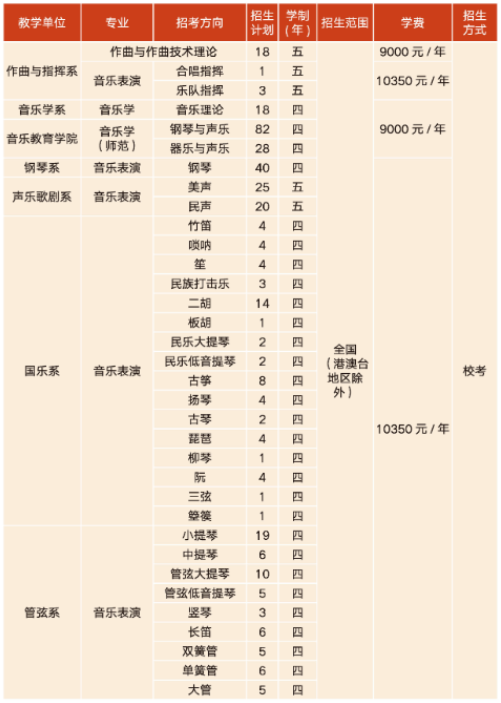 youbbbappV8.6专业版