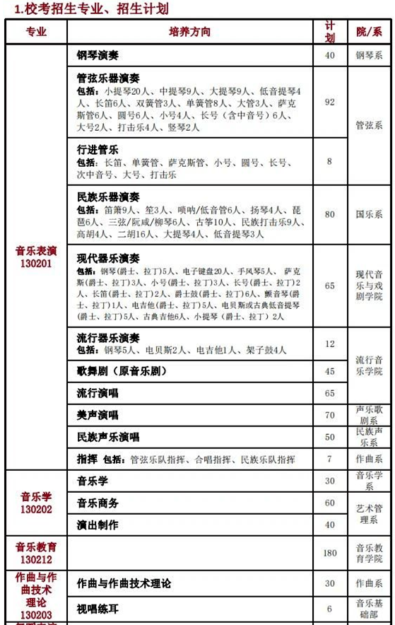 小熊洗车APP