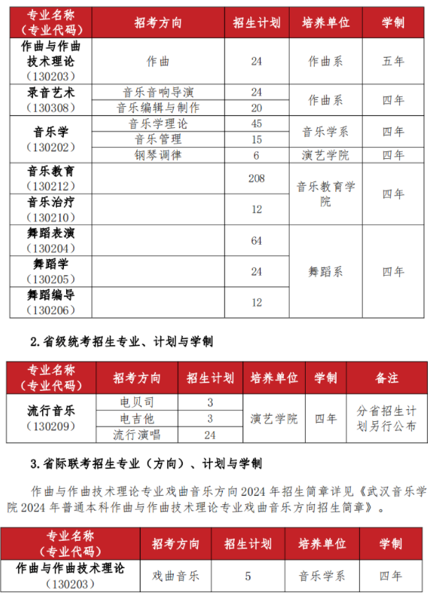 开云app注册入口安卓版二维码