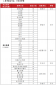 凯发登录入口2025版新地图幽冥当铺内部场景