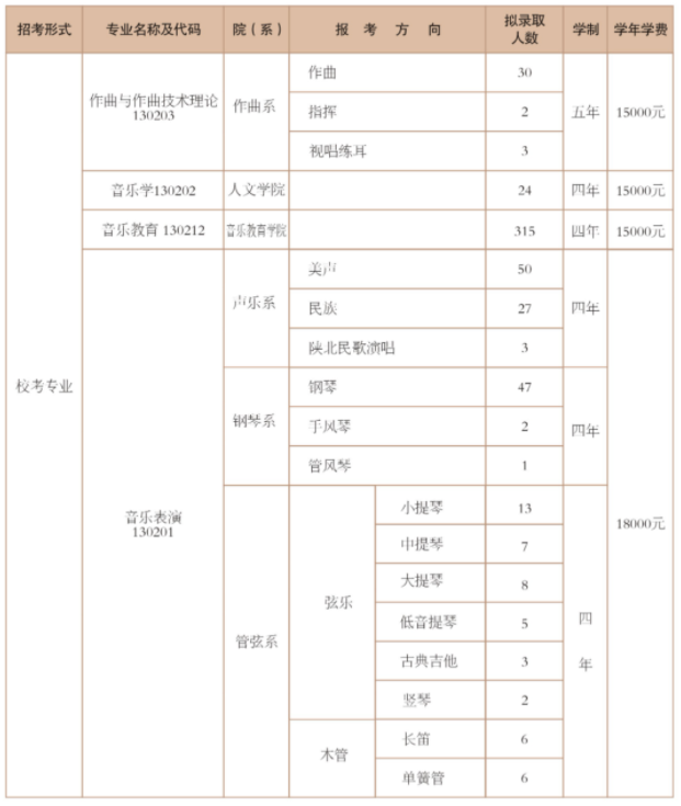华康圆体W9(p)