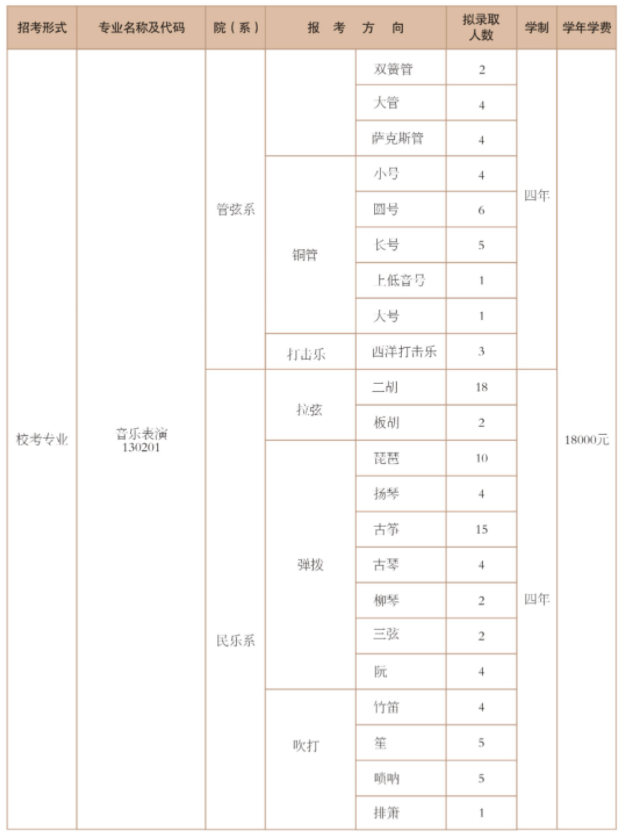 幽城幻剑录存档修改器最新版