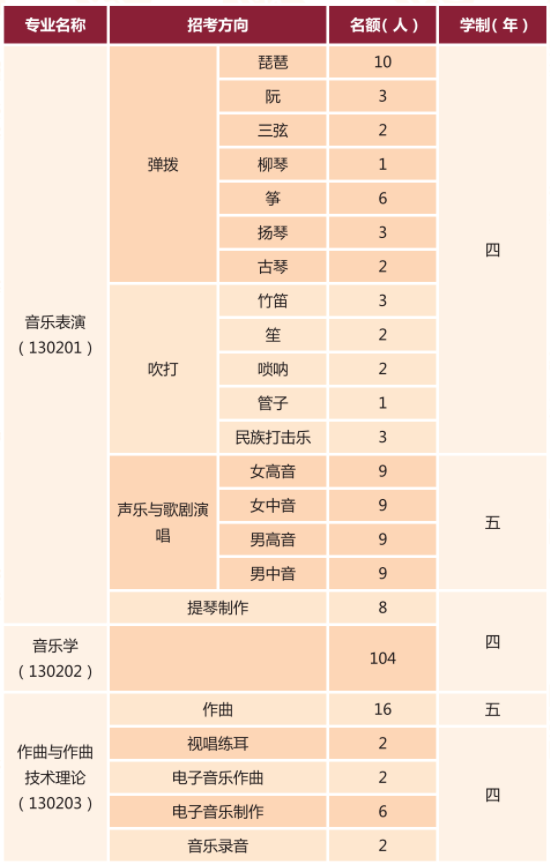 看个球app官网安卓版二维码