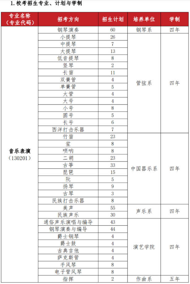 河南汽车维修平台APP