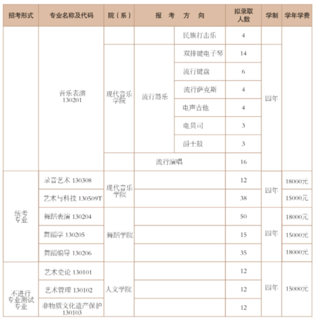 我的公主