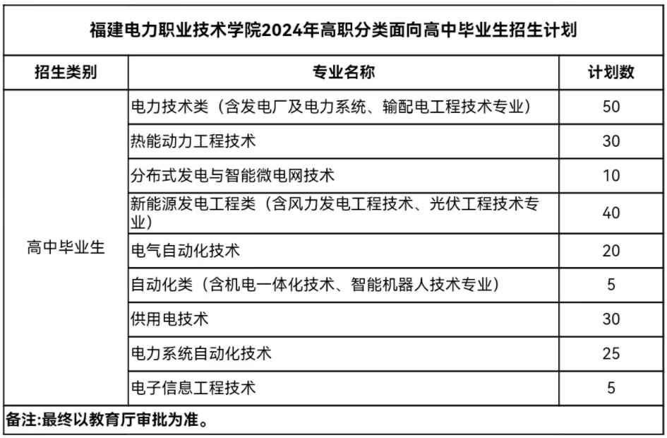 皮皮精灵桌面版