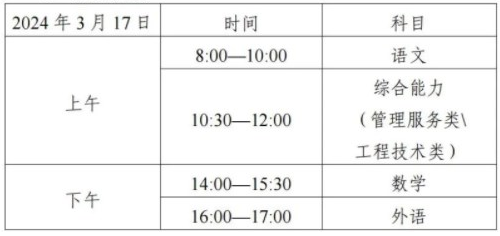 10bet登录V1.4专业版