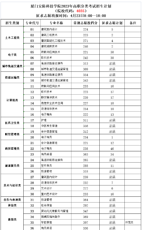 米兰棋appV3.3专业版