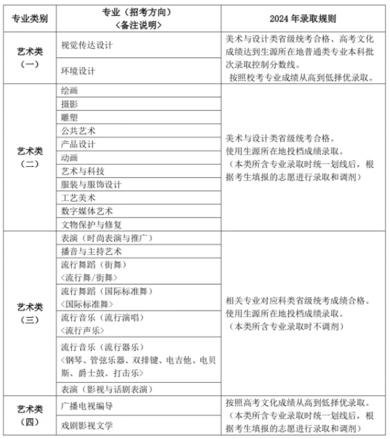蒙纳简箱毛体字体