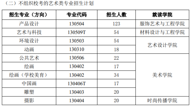 必威app首页 2025版 10V10官渡之战团战场景