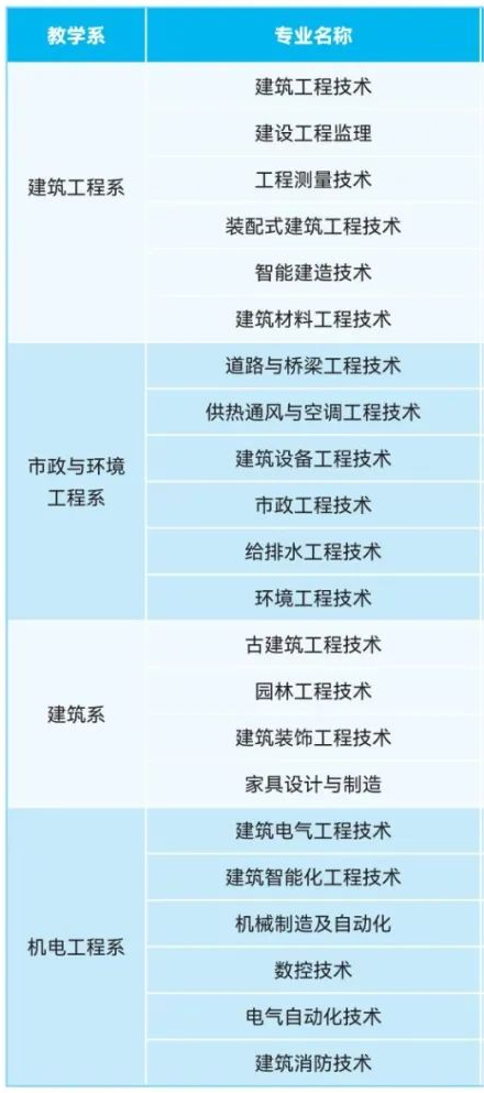 影集相册制作软件