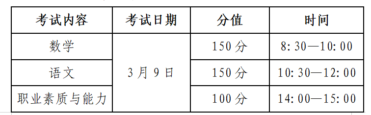 乐竞appV1.3专业版