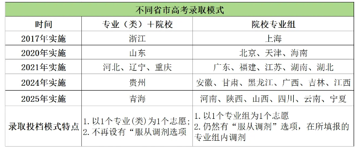 云开体育app官方下载链接
