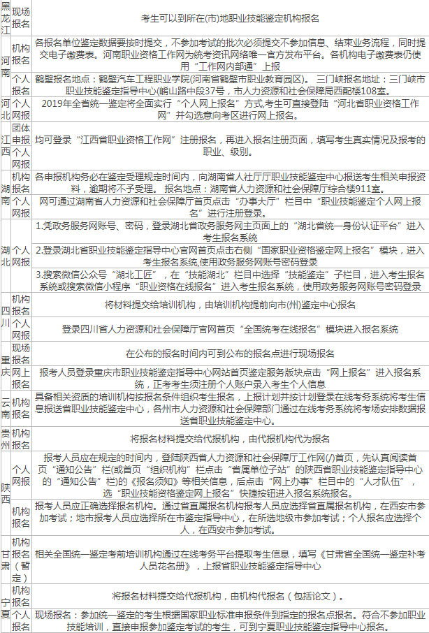 开云app官方体育appV7.7专业版