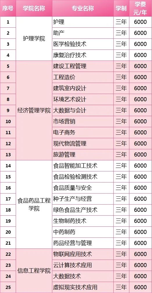 小熊洗车APP