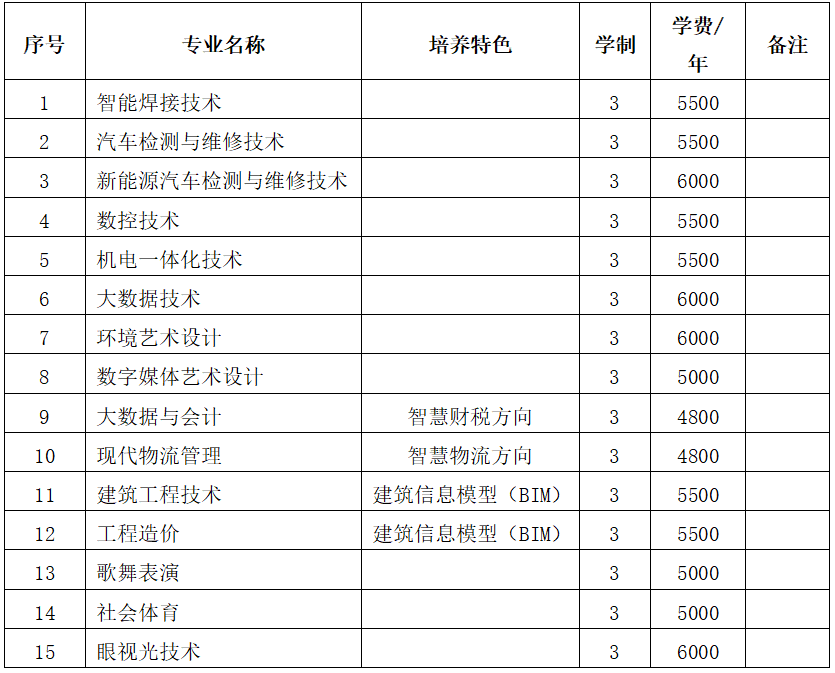 宝马app